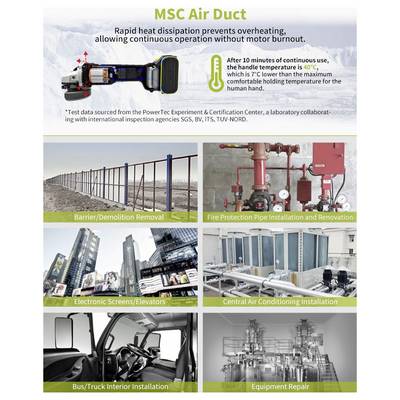 'MSC Luchtkanaal: Verbetert warmteafvoer om oververwarming te voorkomen. Geschikt voor barrières, brandbeveiliging, elektronica, HVAC, voertuigen, fabrieken.'