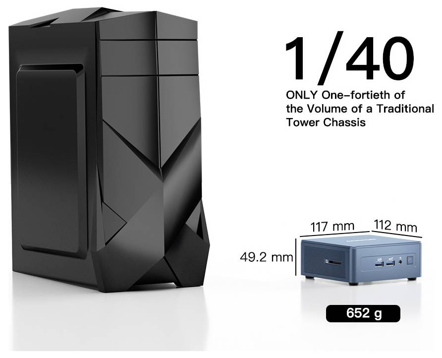'Vergelijking van een grote traditionele torenkast met een kleine, blauwe mini-pc met afmetingen van 117 mm x 112 mm x 49,2 mm, met een gewicht van 652 g.'
