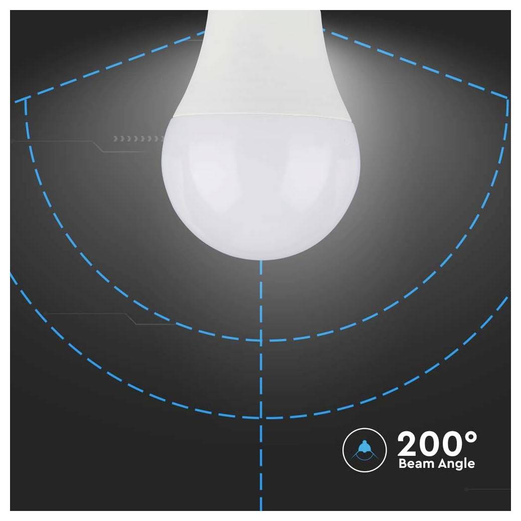 LED-lamp met een gemarkeerde stralingshoek van 200 graden in het blauw, waarbij de brede lichtverspreidingsrange wordt benadrukt.