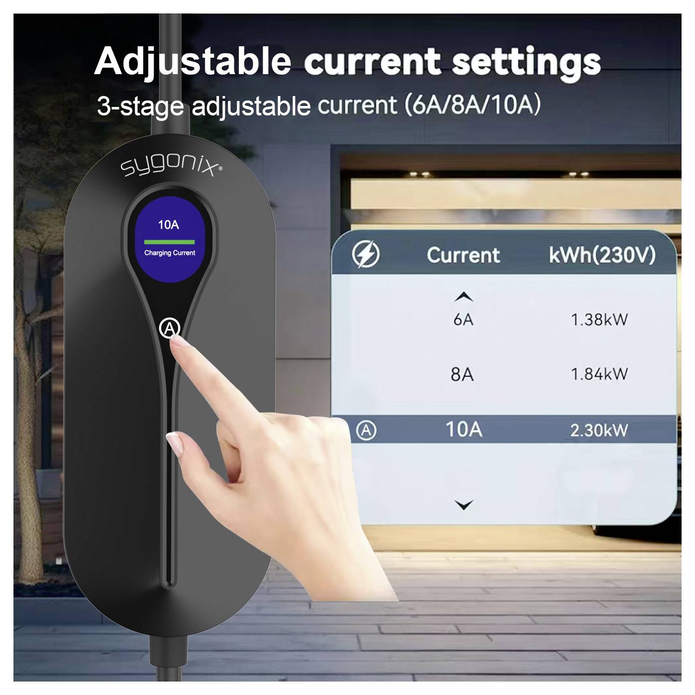 'Verstelbare stroominstellingen' apparaat met 3-traps stroommodule (6A/8A/10A). Scherm toont stroom en overeenkomstige kWh-waarden.
