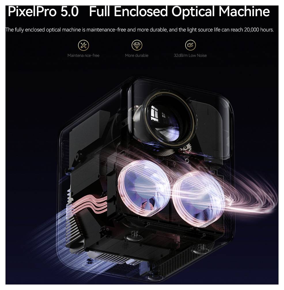 'PixelPro 5.0 Volledig Gesloten Optische Machine' met functies: onderhoudsvrij, duurzaam, laaggeluid, en lichtbronlevensduur van 20.000 uur.