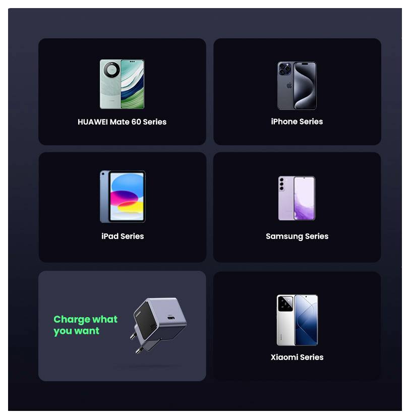 'HUAWEI Mate 60 Serie', 'iPhone Serie', 'iPad Serie', 'Samsung Serie', 'Xiaomi Serie' worden weergegeven naast een oplaadadapter met het label 'Laad wat je wilt'.