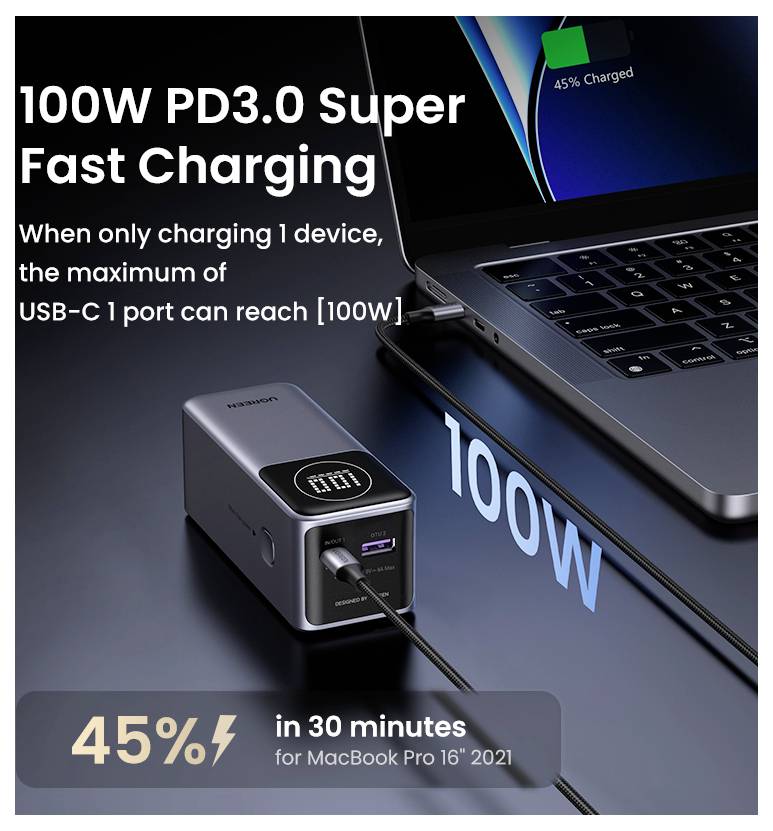 UGREEN UGREEN PB724 12K 100W PowerBank 1C1A Powerbank 12000 mAh USB PD 3.0 Li-ion Grijs Gelijktijdig laden en ontladen-2