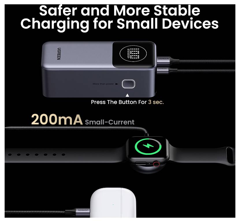 UGREEN UGREEN PB724 12K 100W PowerBank 1C1A Powerbank 12000 mAh USB PD 3.0 Li-ion Grijs Gelijktijdig laden en ontladen-6