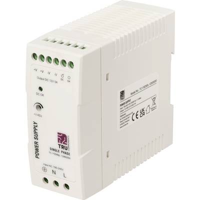 Witte DIN-rail voedingseenheid met groene schroefklemmen, status-LED's en vooraanzicht met label met 'POWER SUPPLY' en 'Output DC 12V 5A'.