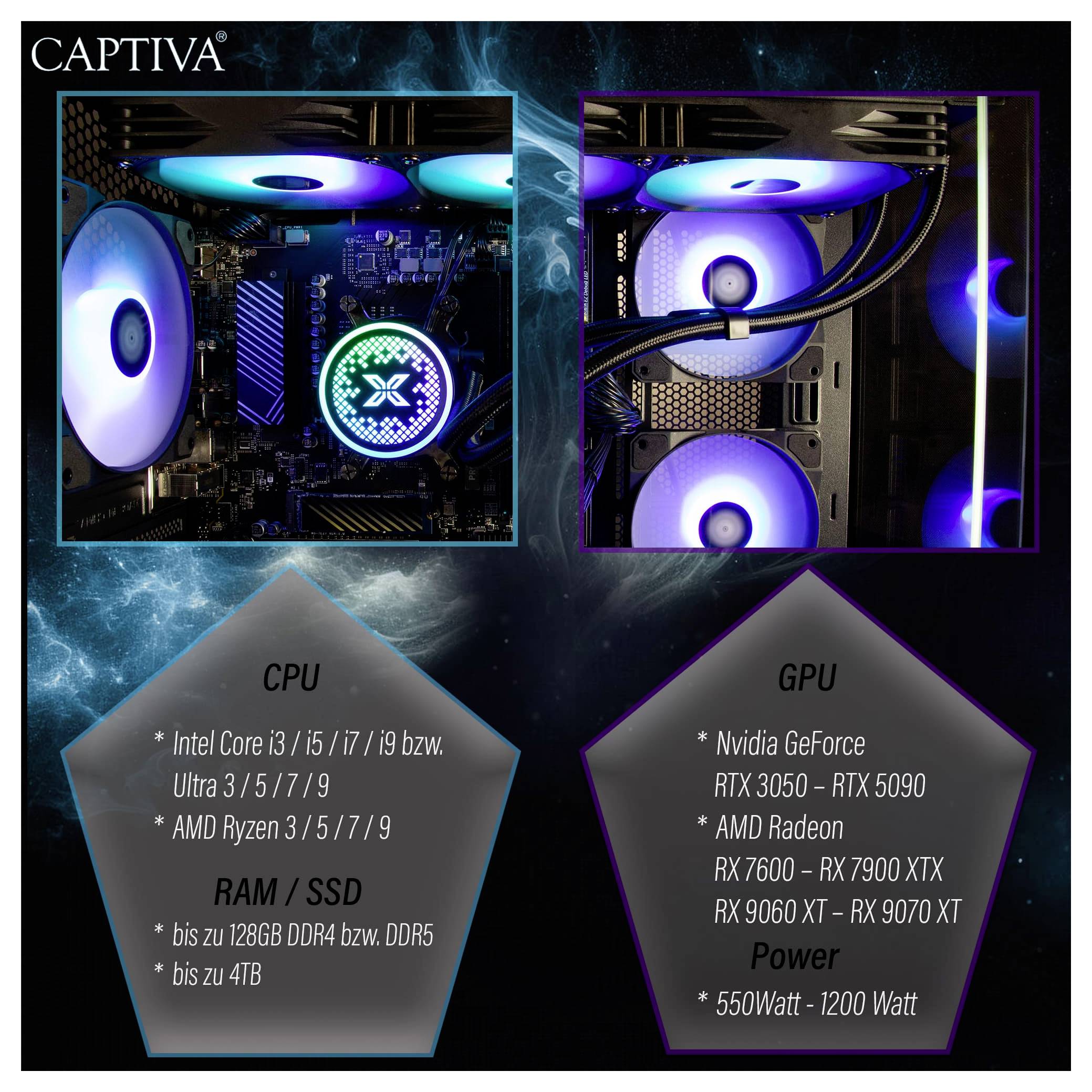 Gloeiende pc met RGB-verlichting. Tekst toont CPU-opties van Intel en AMD, GPU-opties van Nvidia en AMD, RAM tot 128GB DDR4/DDR5, SSD tot 4TB. Stroomvereiste: 550-1200 Watt.