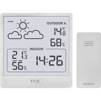 'Digitaal weerstation met buitentemperatuur 14,8°C, binnentemperatuur 21,3°C en binnenluchtvochtighheid 68%. Bewolkt pictogram weergegeven.'