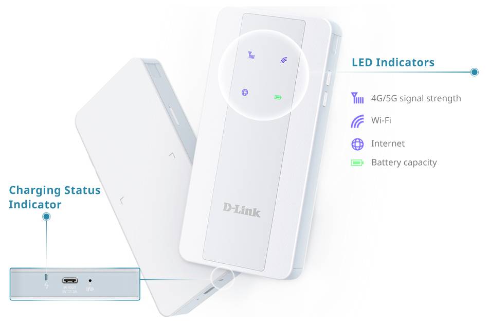 D-Link F518 F518 Modem 1800 MBit/s 5 GHz, 2.4 GHz-4