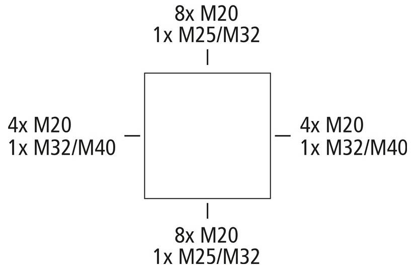 Vierkant bevestigingsdiagram met boutaantallen aan elke zijde: boven- en onderkant 8x M20, 1x M25/M32; links en rechts 4x M20, 1x M32/M40.