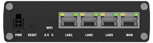 'Frontpaneel van een netwerkrouter met twee SIM-kaartsleuven, WAN, vier LAN-poorten, signaalaanwijzers voor 2G, 3G, 4G en aan-/resetknoppen.'
