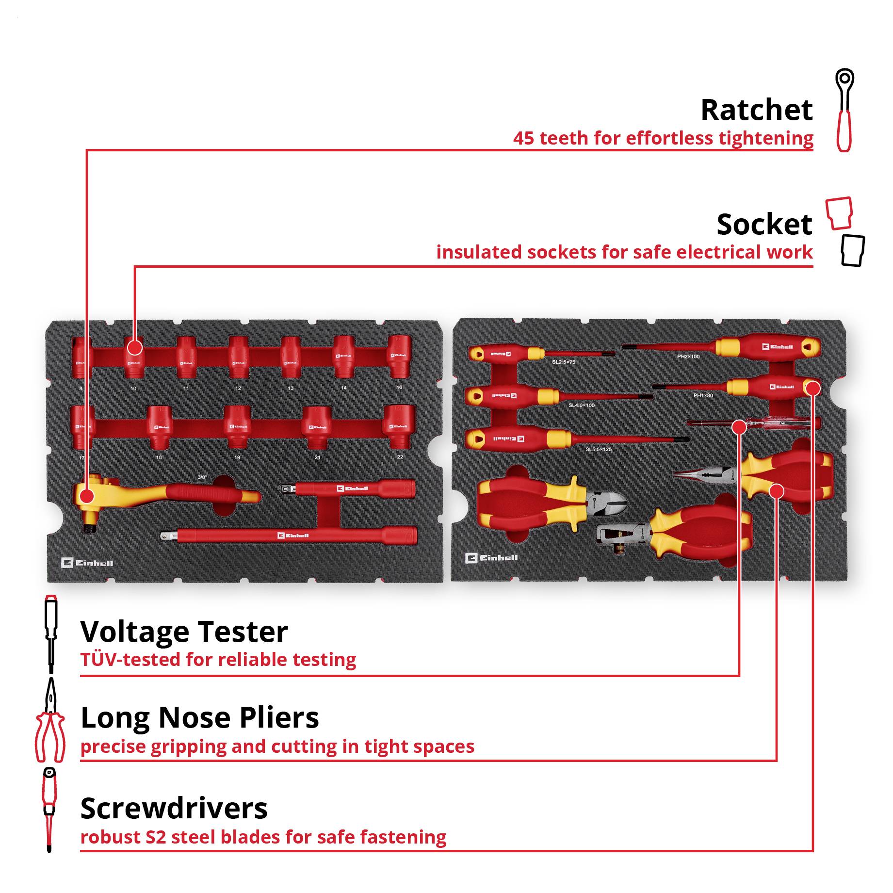 Einhell E-Case Gereedschapskoffer (gevuld) 24-delig-4