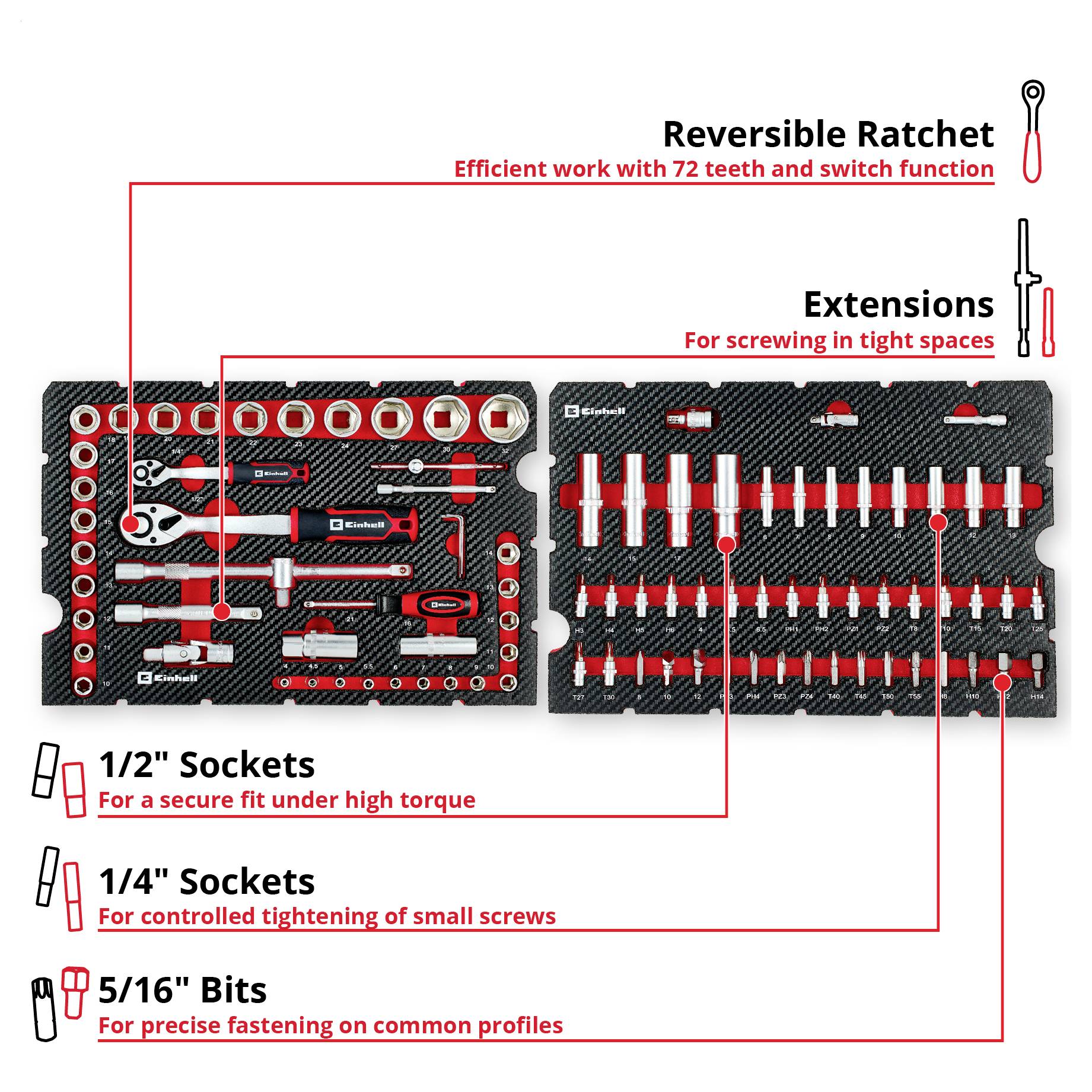 Einhell 92-tlg. Werkzeugkoffer Werkstatt Gereedschapskoffer (gevuld)-4
