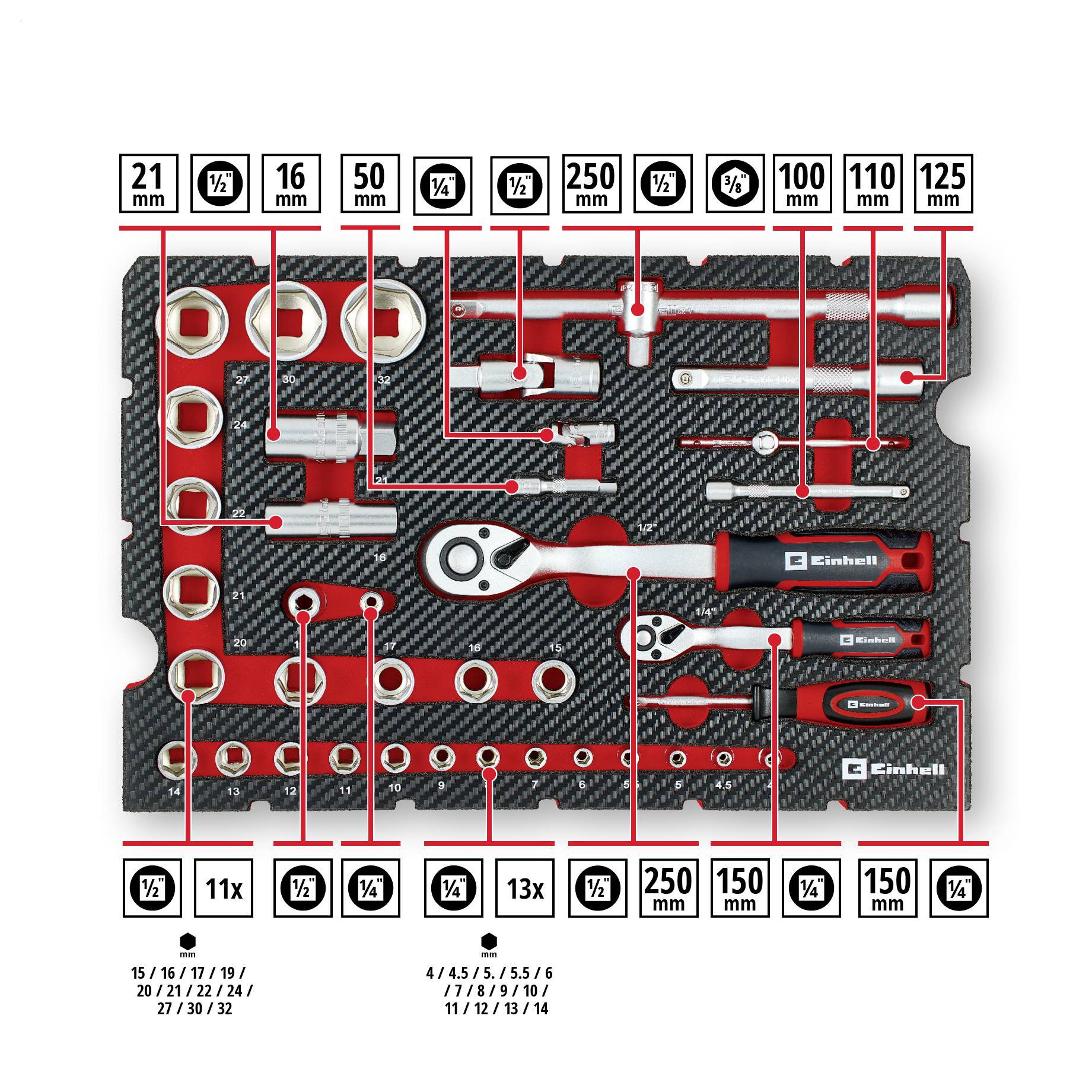 Einhell 201-tlg. Werkzeugkoffer Allrounder Gereedschapskoffer (gevuld)-2