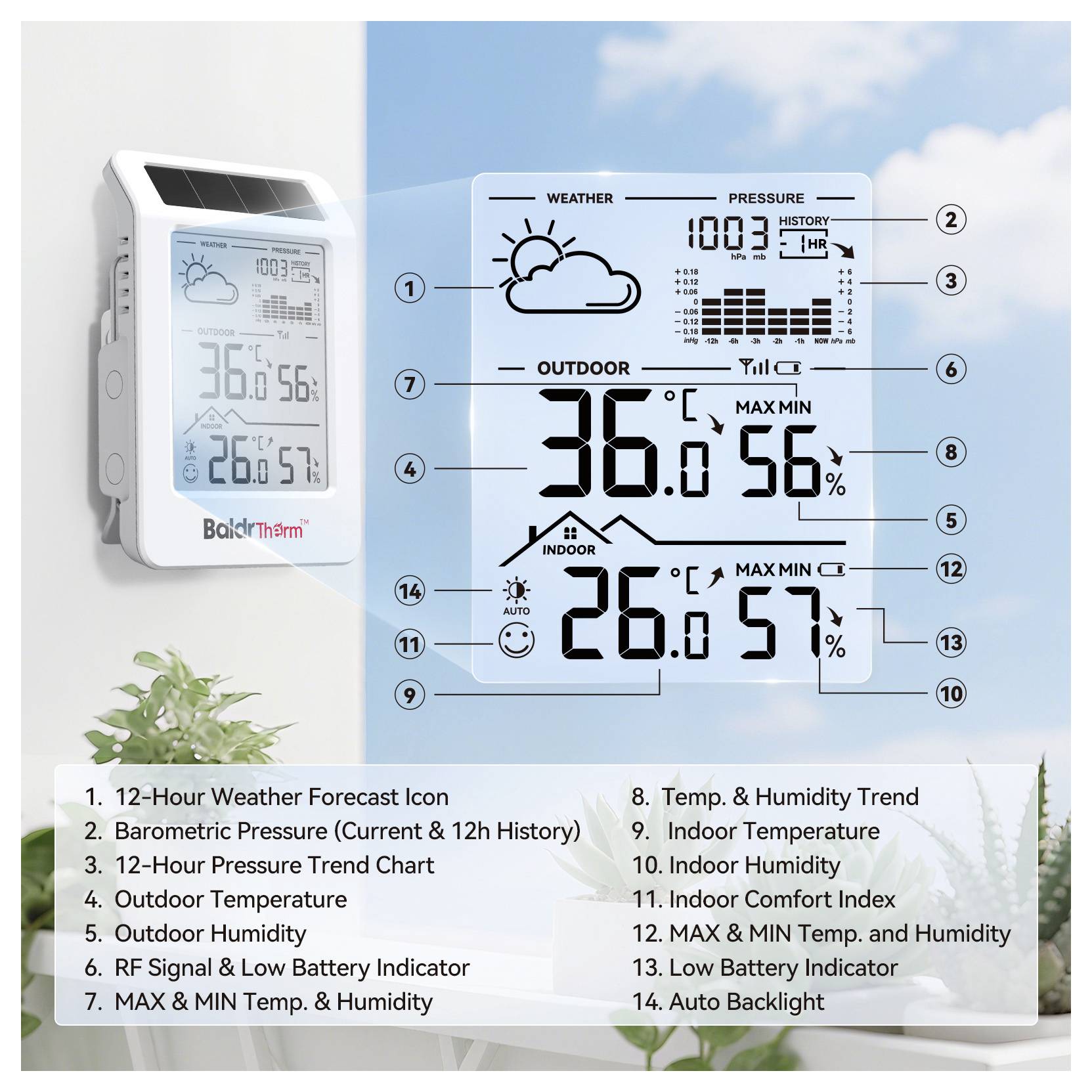 BaldrTherm B0596WT2H2P-V1 Digitaal weerstation Wit-11