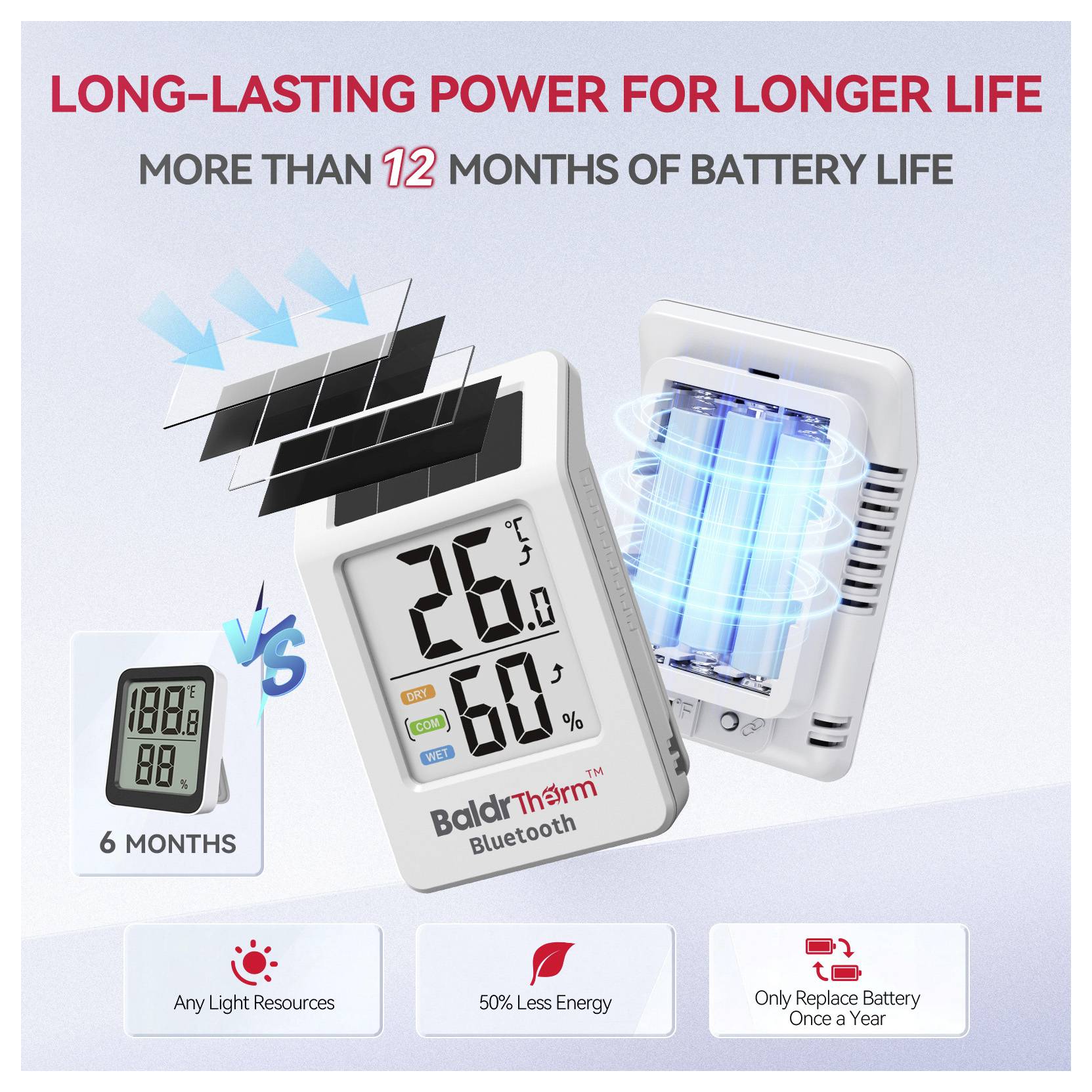BaldrTherm HCS702B*HWG023WBRF-V2*1 Solar thermo- en hygrometer Wit-1