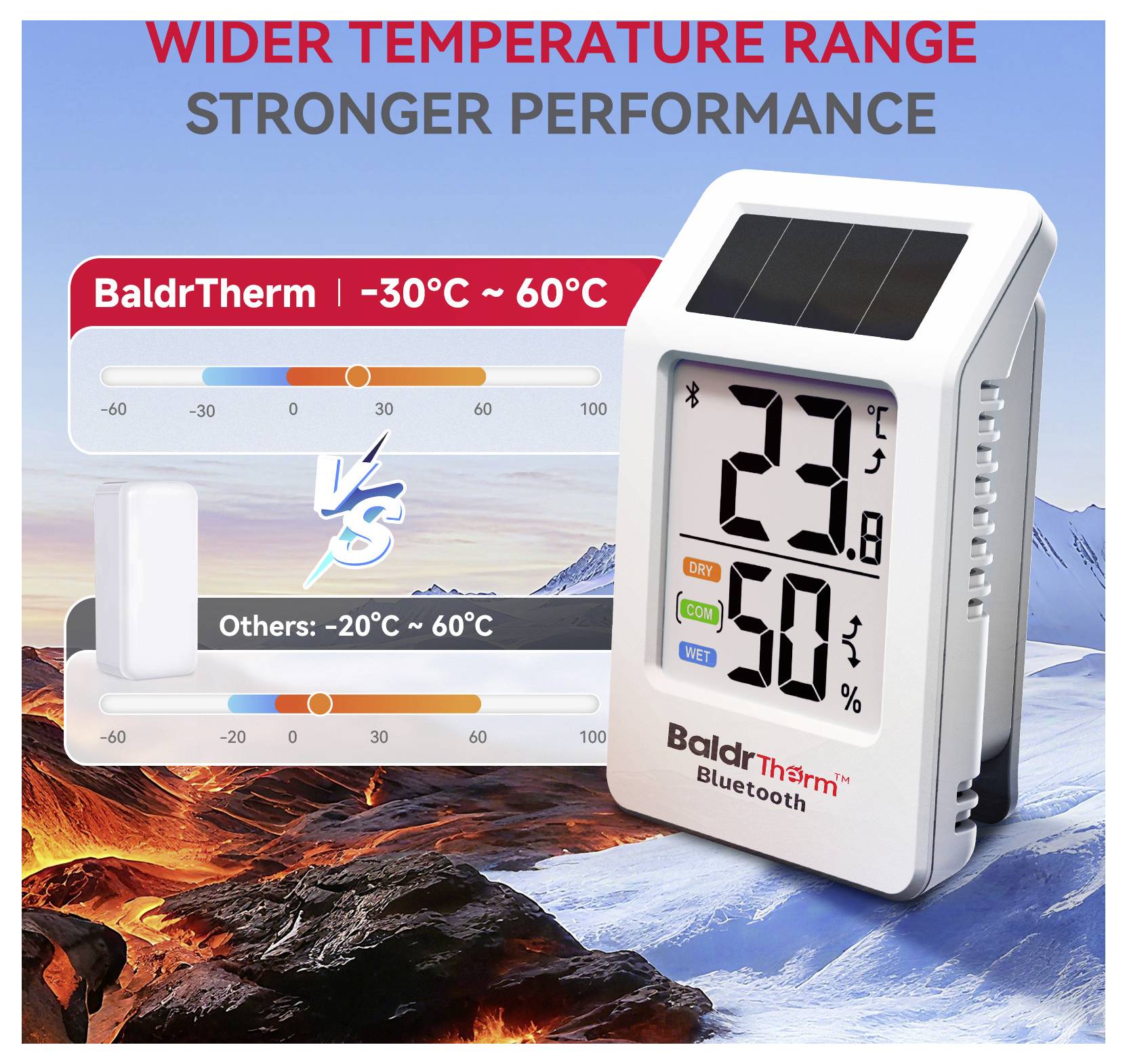 BaldrTherm HCS702B Solar thermo- en hygrometer Wit-9