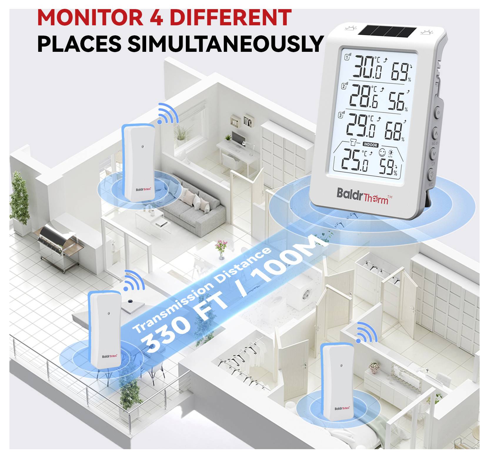 BaldrTherm B0598T4H4 Draadloze thermometer digitaal Wit-3