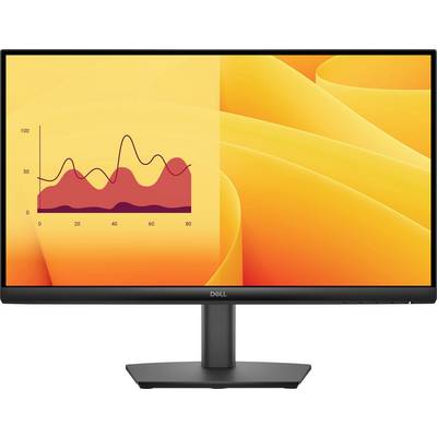 Computermonitor met een lijndiagram met twee overlappende lijnen en gearceerde gebieden op een levendige geel-oranje achtergrond.