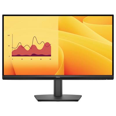 Een computermonitor met een levendig geel-oranje abstract ontwerp, met een roze en rode lijngrafiek aan de linkerkant die fluctuerende gegevens weergeeft.