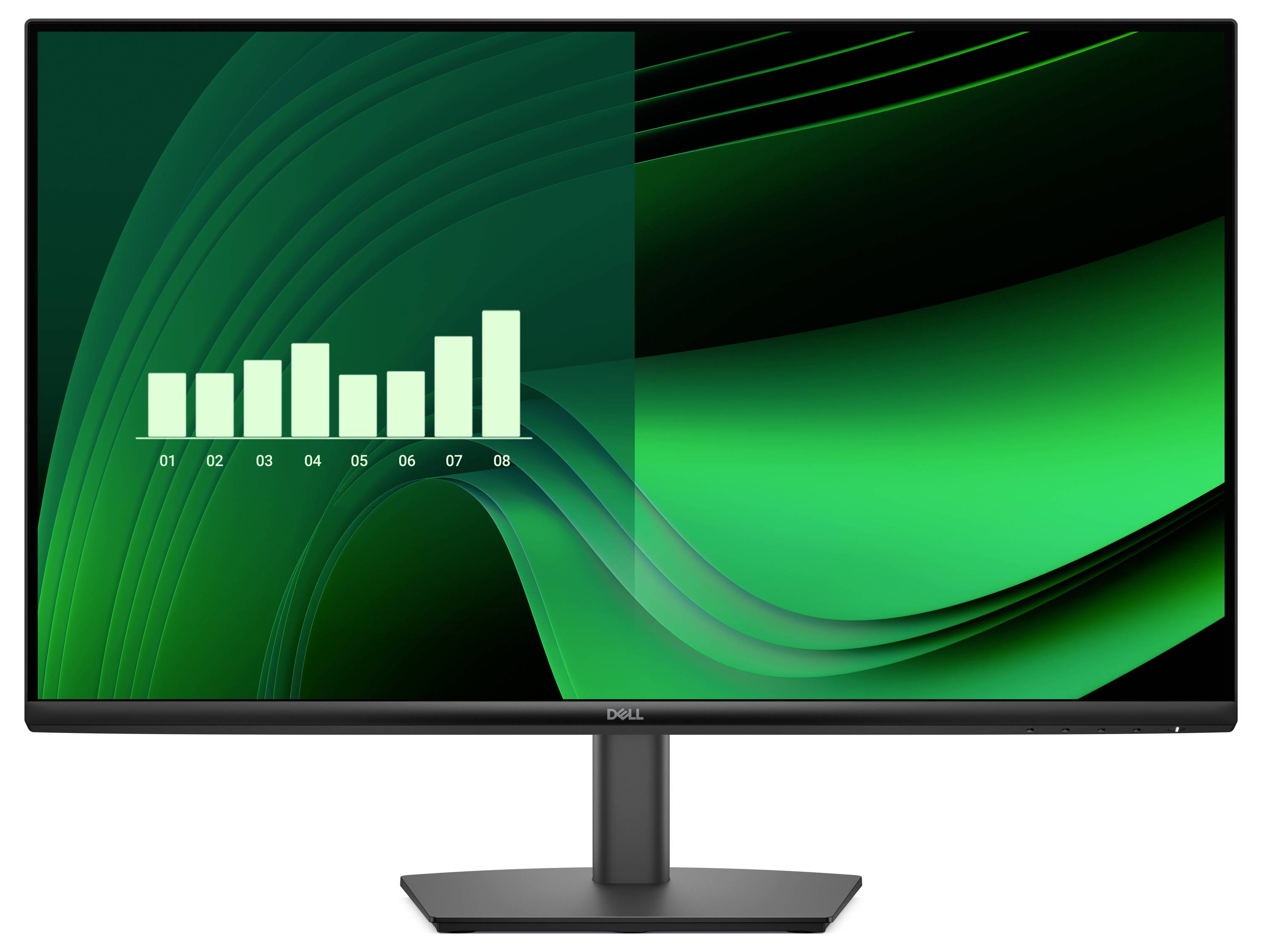 Een computermonitor met een groen themascherm waarop een staafdiagram met stijgende waarden wordt weergegeven, gelabeld van '01' tot '08'.