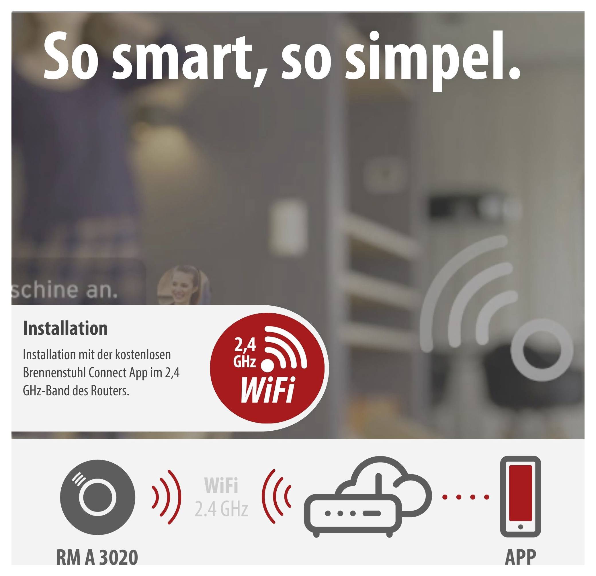 Reclame-afbeelding voor de installatie van een WLAN-router: 'Zo slim, zo eenvoudig.' en verwijzing naar de gratis Brennenstuhl Connect App voor 2,4-GHz-WiFi met app-bediening.