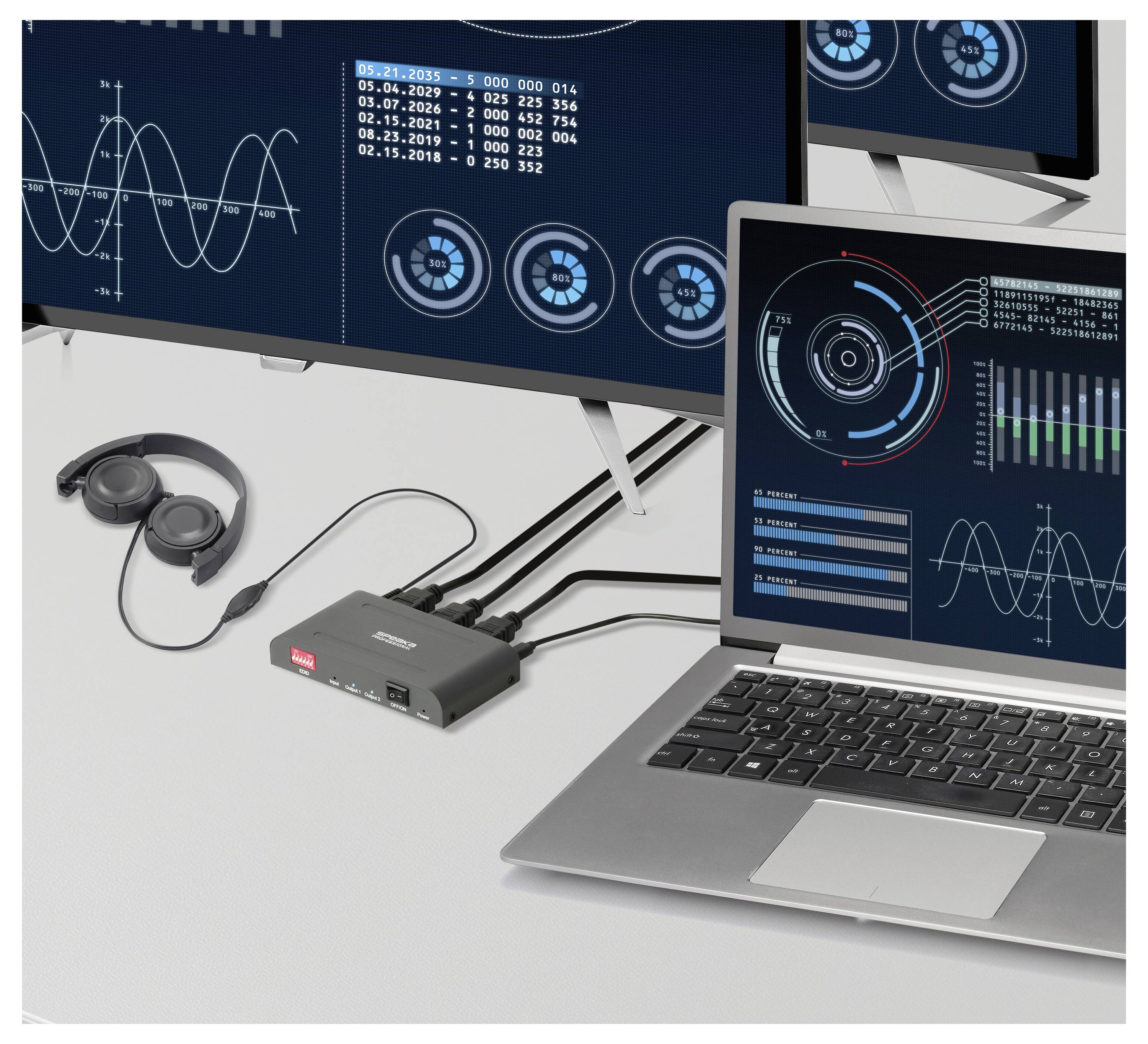 Laptop en monitor met gegevensdashboards en grafieken, verbonden met een USB-hub met koptelefoon op een bureau, wat suggereert een werkplek met meerdere schermen in een technische omgeving.