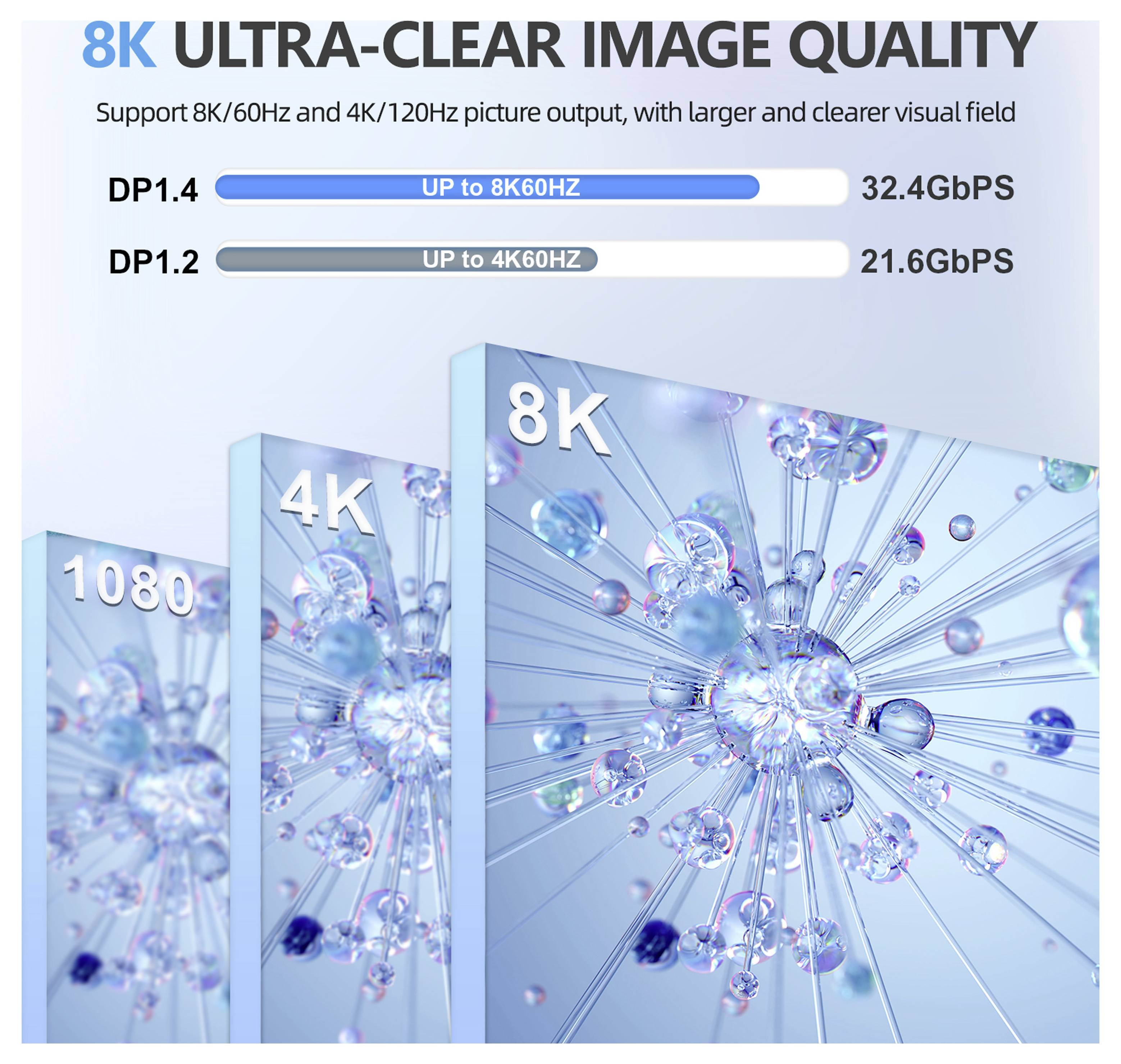 SpeaKa Professional SP-DPR8K DisplayPort 20 m-4