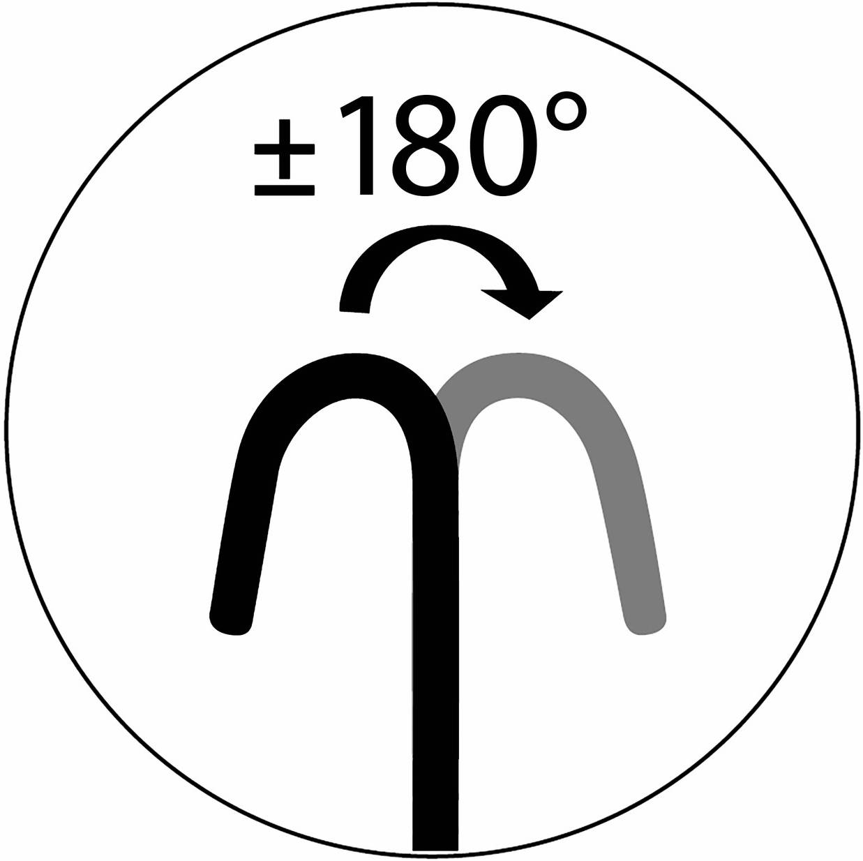 '±180°' met een gebogen pijl illustreert een 180-graden rotatie of buiging, die flexibiliteit of beweging in beide richtingen toont.