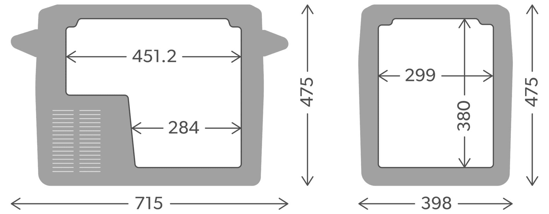 Dimensionendiagram van een patroon of container met twee aanzichten met afmetingen: linkeraanzicht 715 breed bij 475 hoog met binnenbreedten 451,2 en 284; rechteraanzicht 398 breed bij 475 hoog met binnenafmetingen 299 bij 380.
