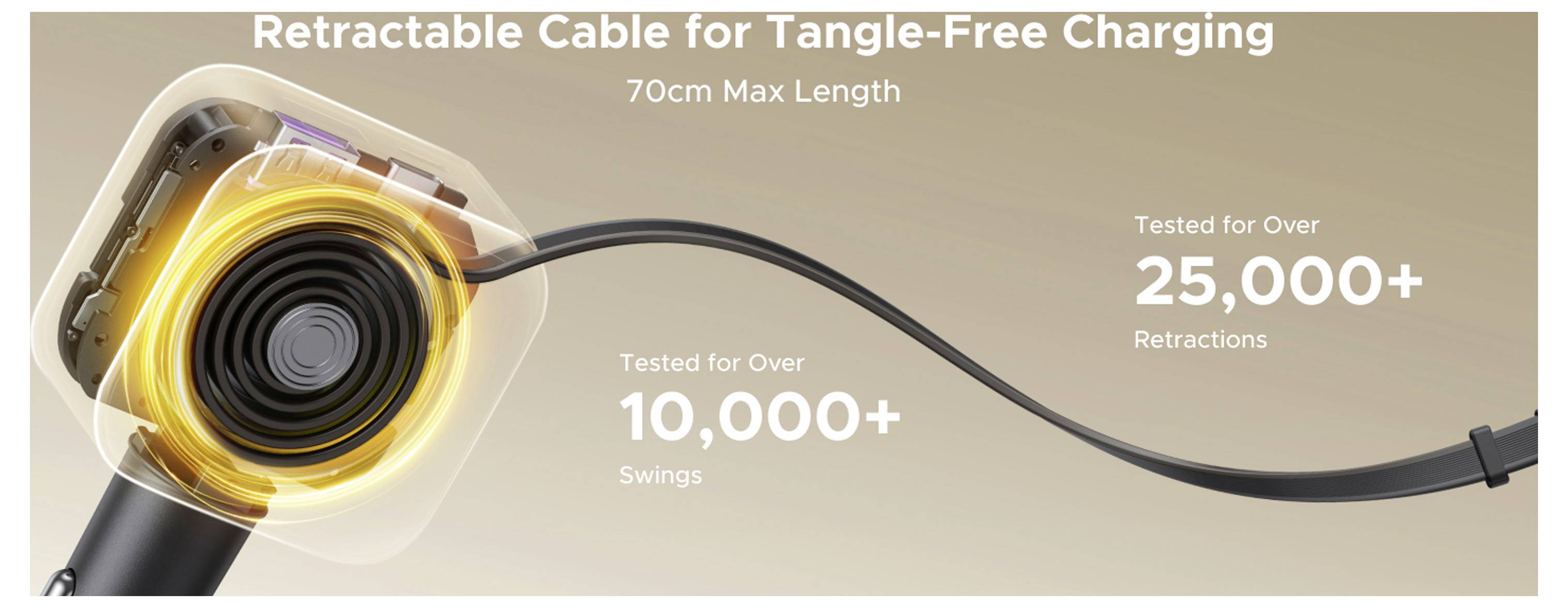 Promotionele grafiek voor een 60W-lader met één poort en 70 cm intrekbare kabel, meerlaagse bescherming, 90W snelladen met twee poorten, en tegelijkertijd opladen van 3 apparaten.