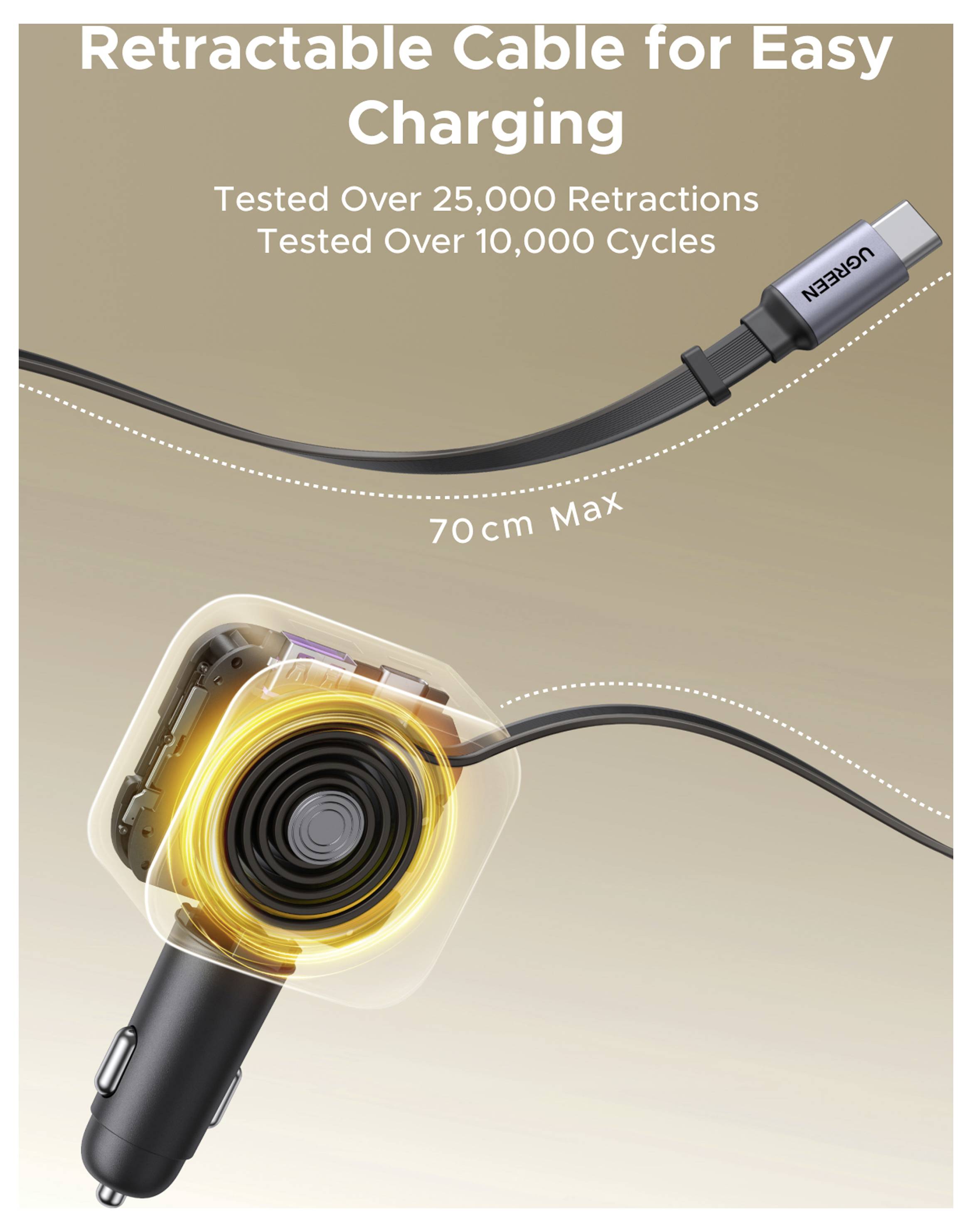 Promotionele afbeelding van een insteekbare oplaadkabel met USB-C-aansluiting, met een maximale lengte van 70 cm en duurzaamheidsclaims: getest over 25.000 inschakelingen en 10.000 cycli.