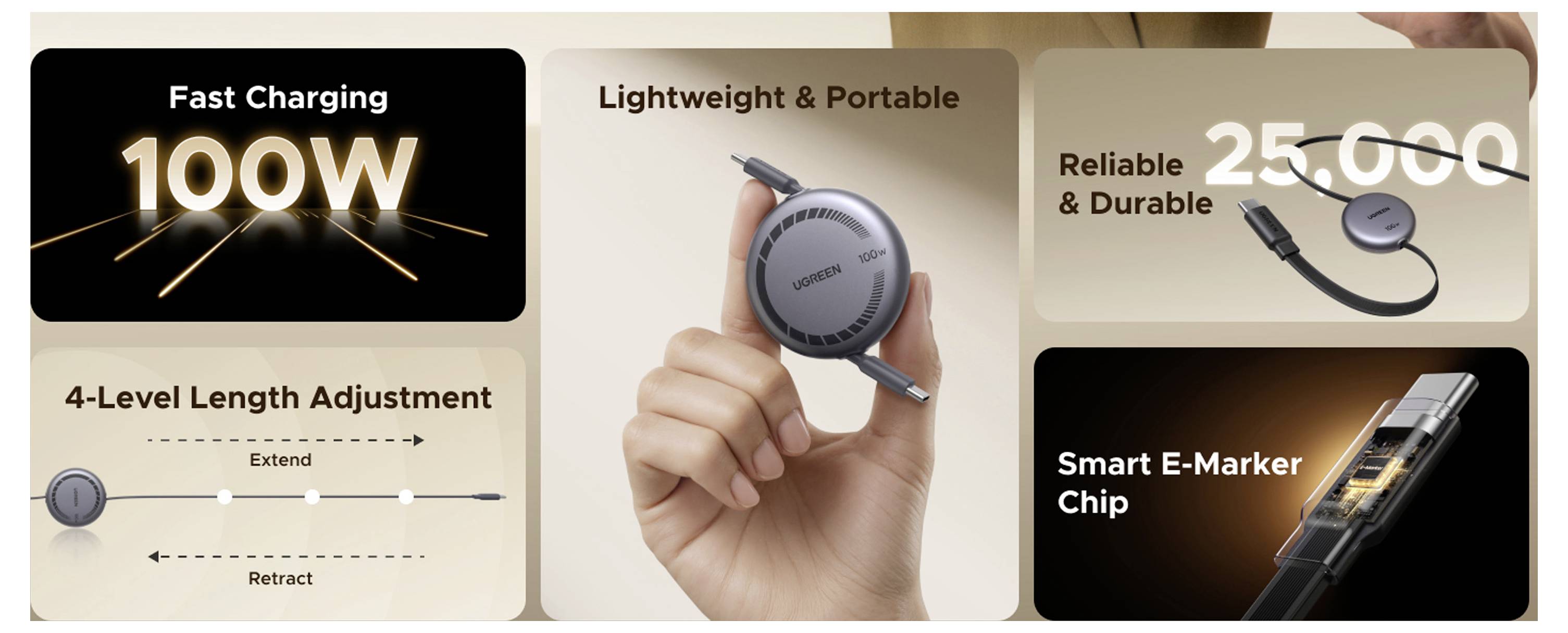 Promotiegrafische afbeelding voor een draagbare oplaadkabel: snelle 100W oplading, licht en duurzaam ontwerp, 25.000 gebruiksmalen, 4-traps lengteaanpassing, intelligente E-Marker chip.