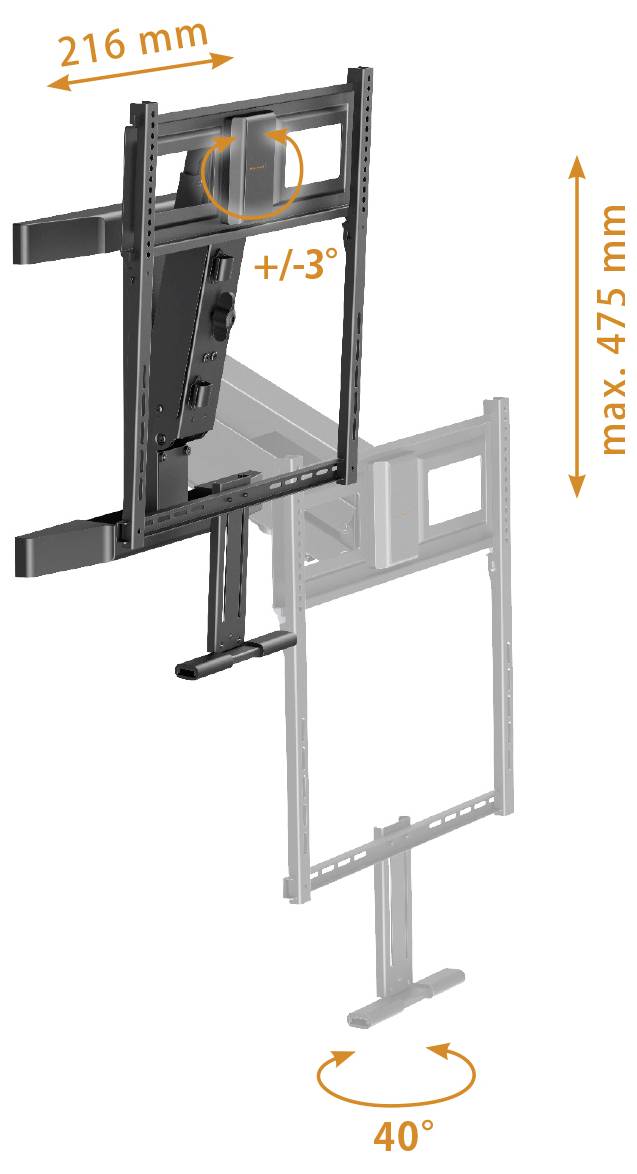 'Afbeelding van een wandbeugel met afmetingen: 216 mm breed en maximale uitsteking van 475 mm. Verstelbare kanteling van +/- 3° en een zwenking van 40°.'