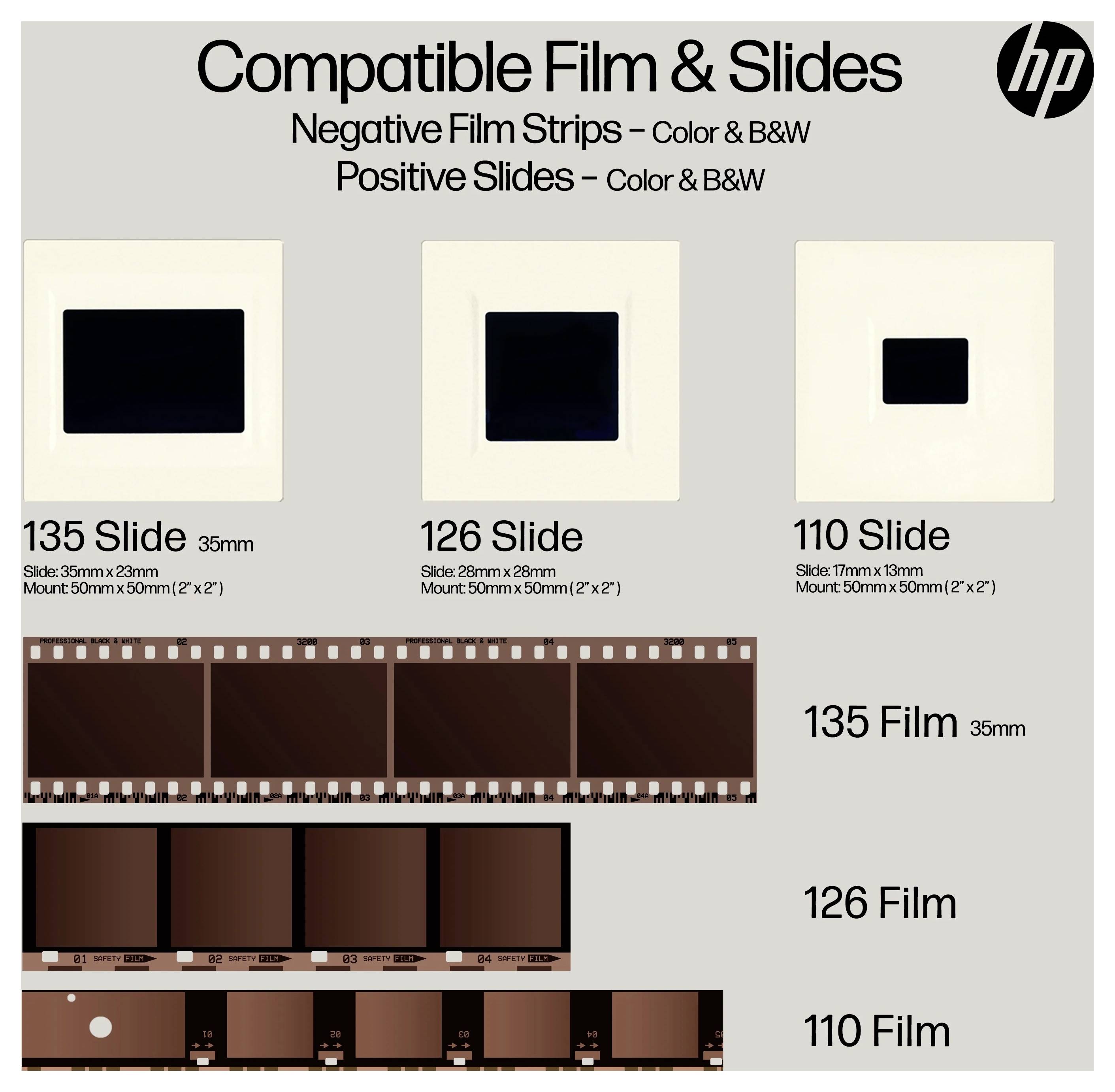 'Compatibele Film & Dia's' afbeelding toont drie soorten dia's: 135, 126 en 110, met afmetingen en filmstroken dienovereenkomstig gelabeld.