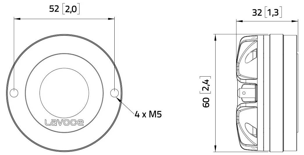 Technische tekening van een cirkelvormig apparaat met bevestigingspunten. Vooraanzicht: aangeduid met '4 x M5.' Zijaanzicht: afmetingen 32 mm diepte, 60 mm hoogte.