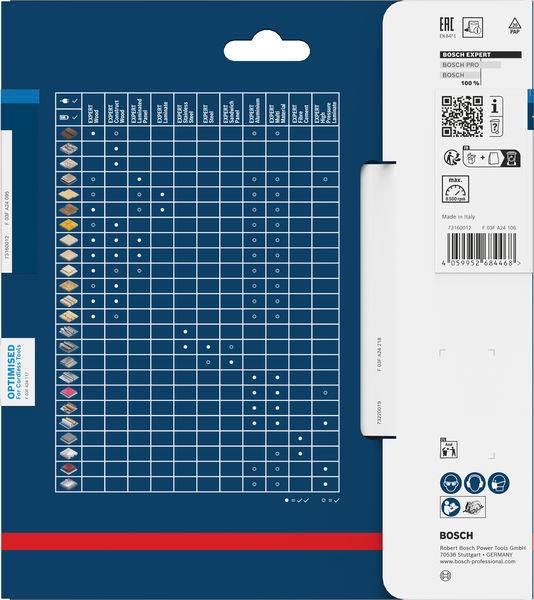 Bosch Accessories 2608902119 2608902119 Cirkelzaagblad Aantal tanden: 54 1 stuk(s)-0