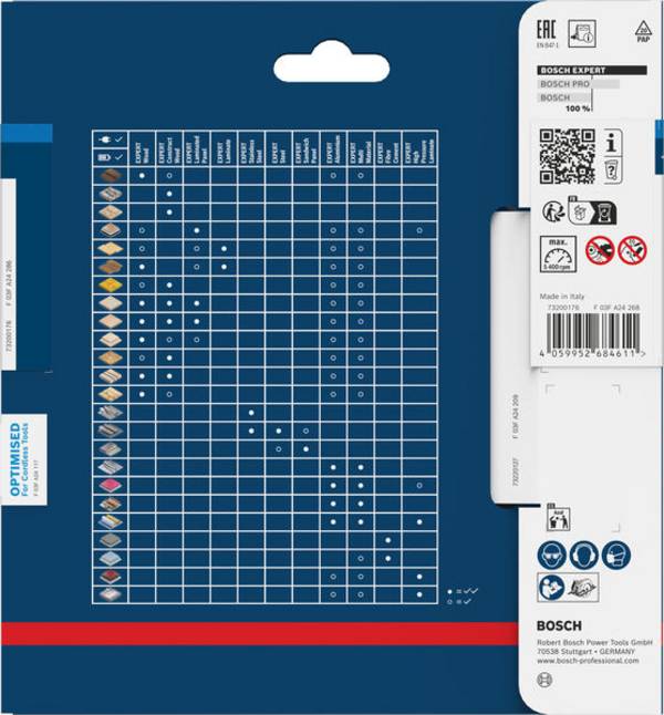 Bosch Accessories 2608902133 2608902133 Cirkelzaagblad 140 x 20.0 x 1.2 mm Aantal tanden: 30 1 stuk(s)