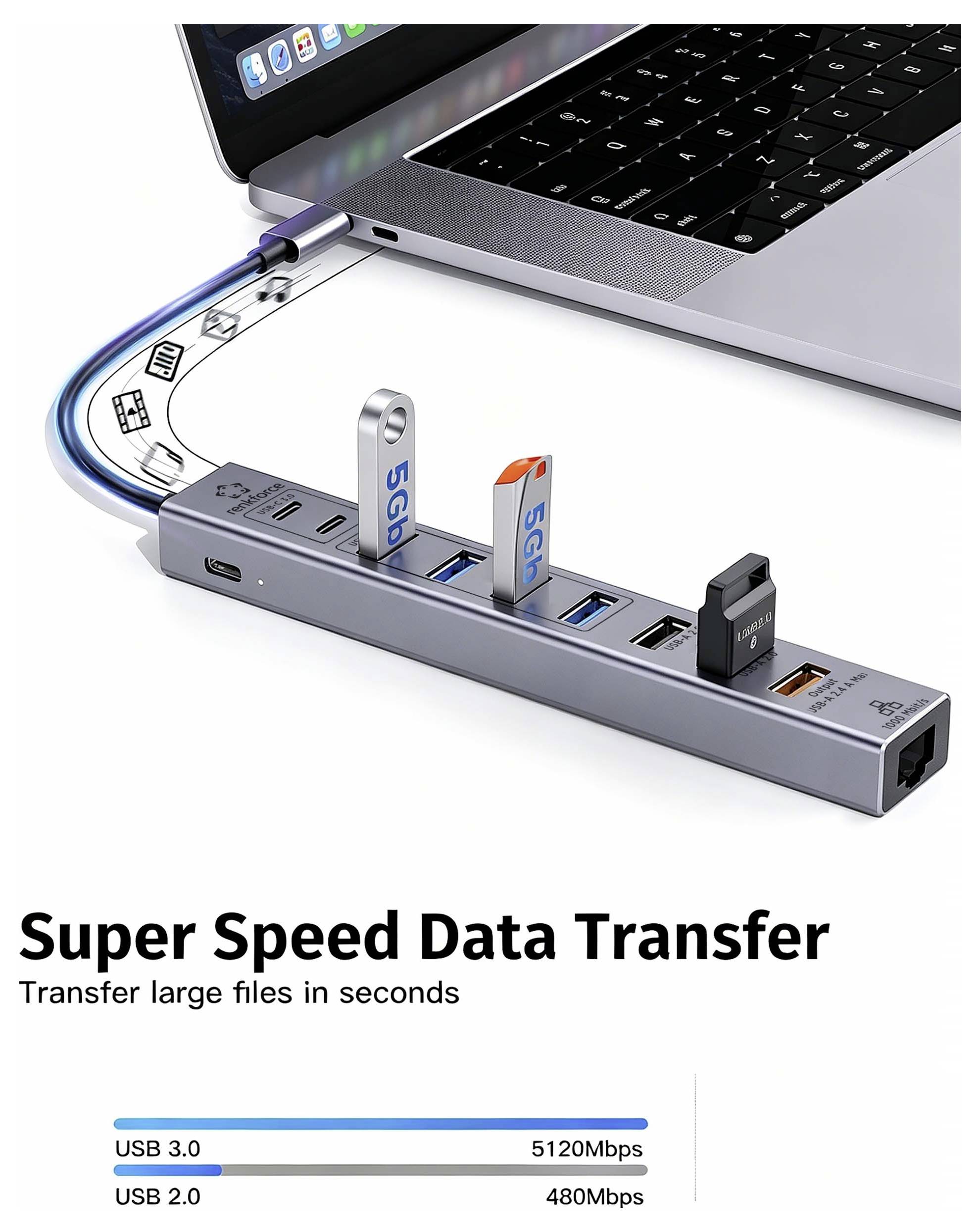 Renkforce RF-USBCH-500 USB-C® 10-in-1 Hub RF-7465830 USB-hub 10 + 1 poorten USB-C USB 3.0 5 GBit/s Voor intern gebruik G-3