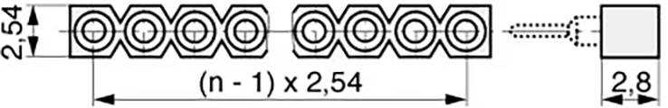 Diagram van een lineaire rangschikking van negen circulaire componenten met gelijkmatige afstanden van 2,54 mm tussenruimten, met totale lengte als '(n-1)x2,54'.