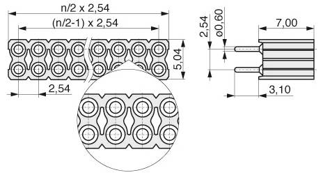 Een technisch diagram met afmetingen van een multi-connectorcomponent. Voor- en zijkanten tonen metingen voor nauwkeurige montage.