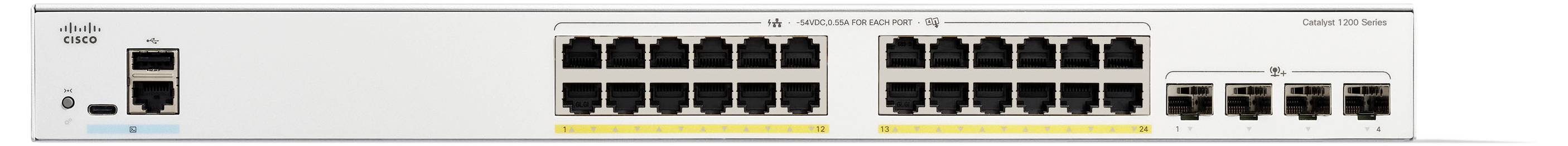 'Cisco SB Switch' met twee Ethernet-poorten, meerdere RJ45-poorten en vier SFP-poorten op het achterpaneel voor netwerkverbinding.