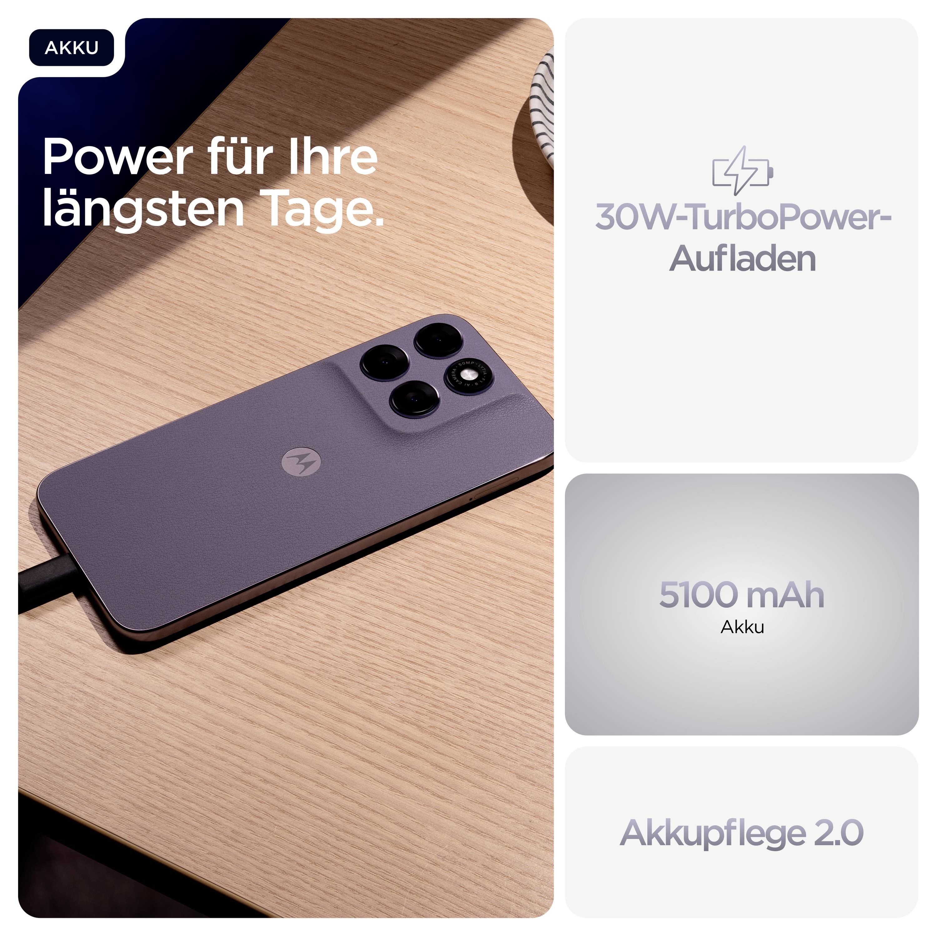 Een smartphone ligt op een houten oppervlak op te laden, met tekst in het Duits die beschrijft dat het 30W snel opladen ondersteunt en een batterij van 5100 mAh heeft.