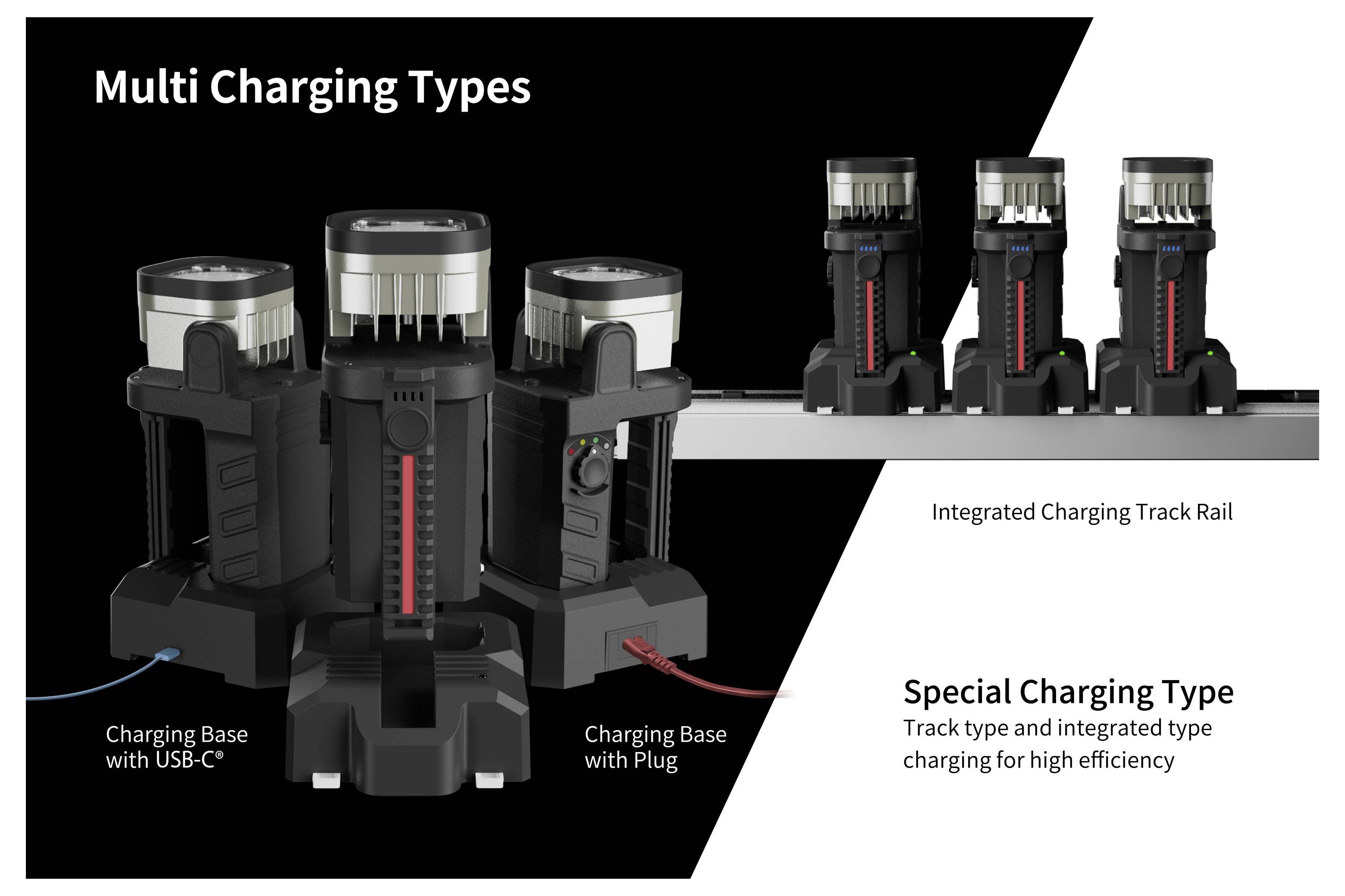 Diagram van 'Meerdere laadtypes' met een laadvoet met USB-C of stekker en een geïntegreerde laadspoor voor efficiënte laadopbrengst van spoortype.