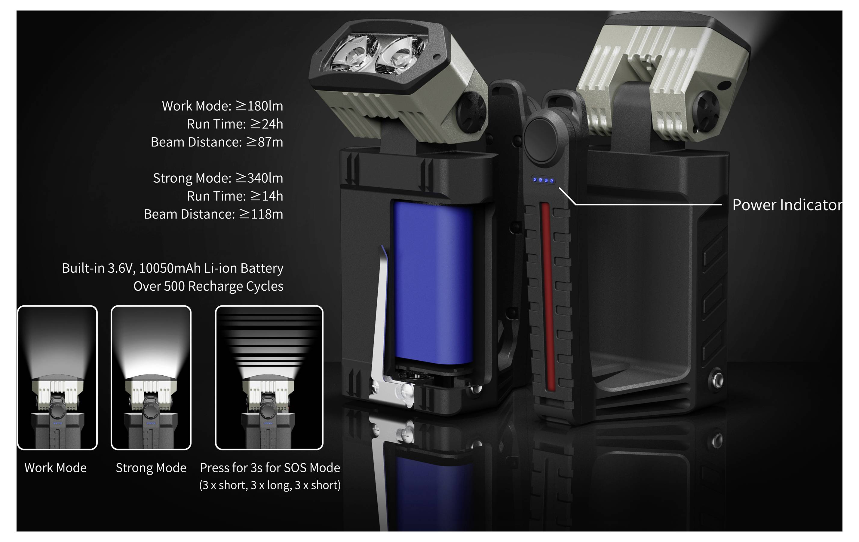 Promotieafbeelding van een oplaadbare dual-head zaklamp met werk- en sterkere modi, stroomindicator en batterijespecificaties: 180m bundel, 22 uur runtime, 500+ oplaadcycli.