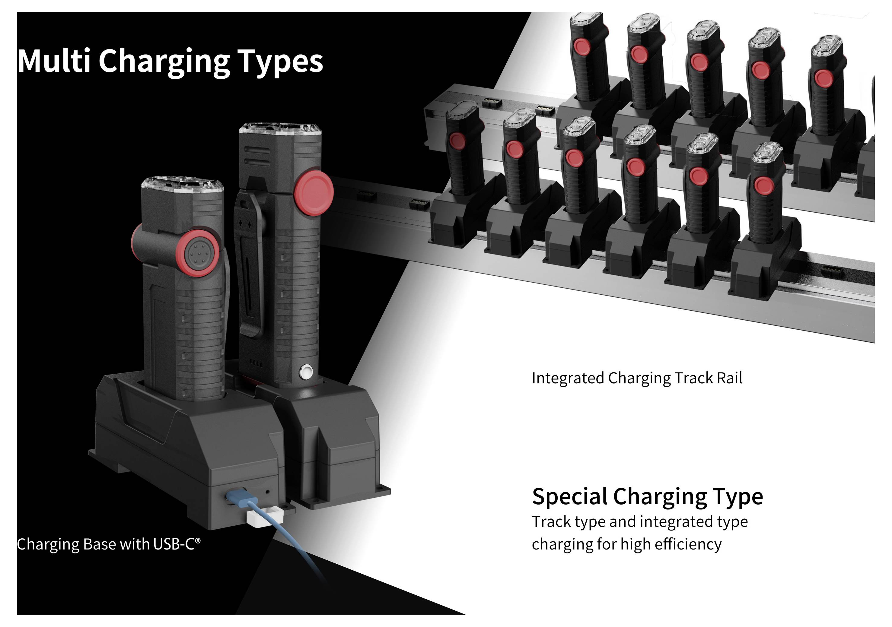 Diagram van een dubbele batterijlader met 'Multi Charging Types': een laadvoet met USB-C en een geïntegreerde laadspoor voor meerdere apparaten.