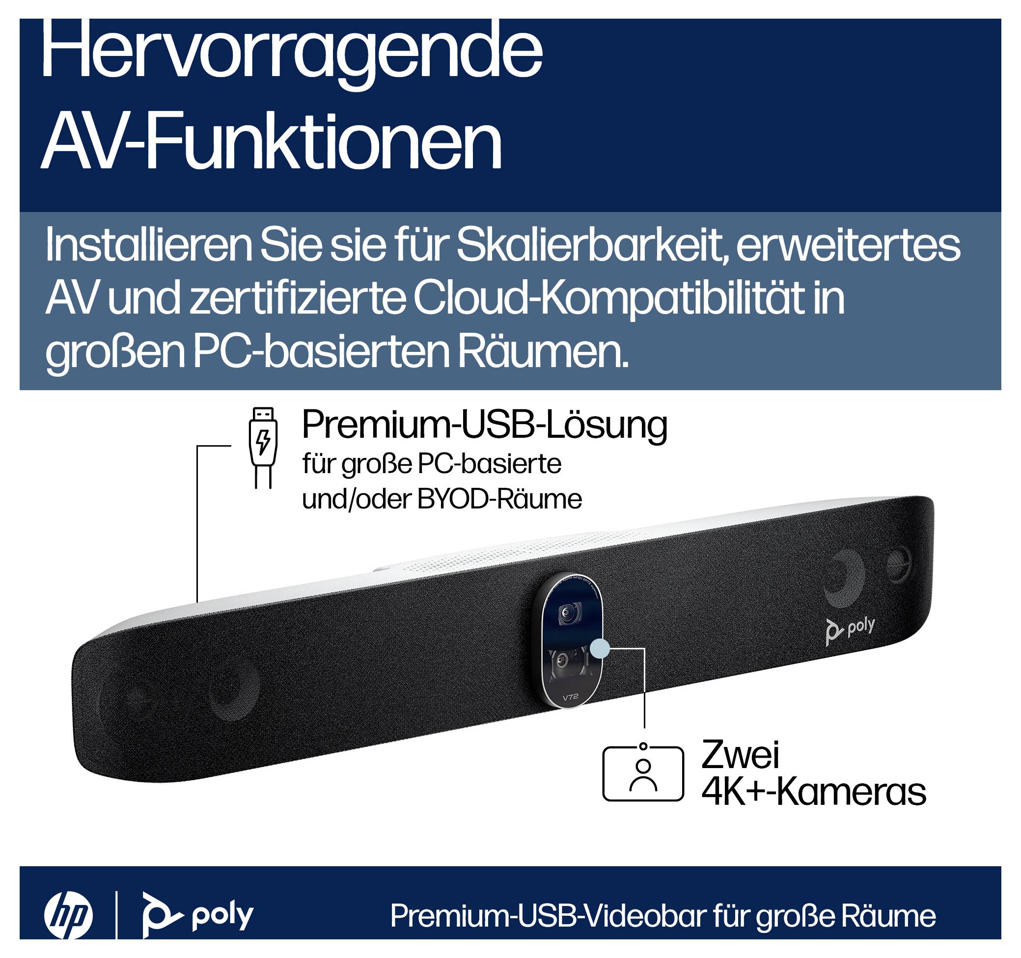 Poly Premium-USB-videobalk voor grote op pc gebaseerde ruimten met twee 4K+-camera's en cloudcompatibele AV-functies.