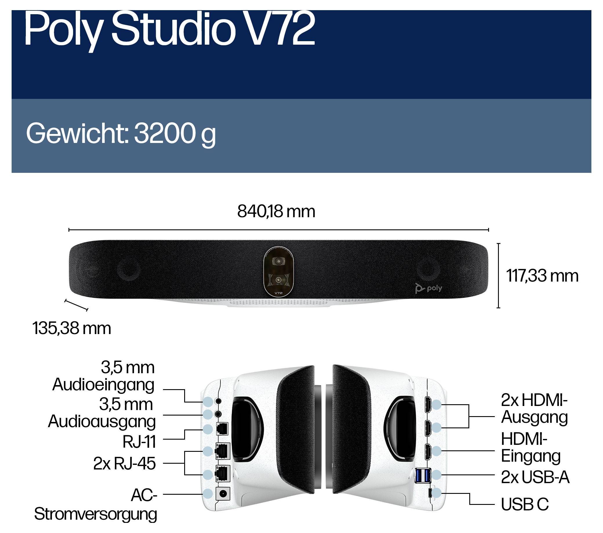 Diagram van Poly Studio V72 conferentiecamera/luidspreker met afmetingen en poorten gelabeld; gewicht 3200 g, lengte 840,18 mm, hoogte 117,33 mm, diepte 135,38 mm.