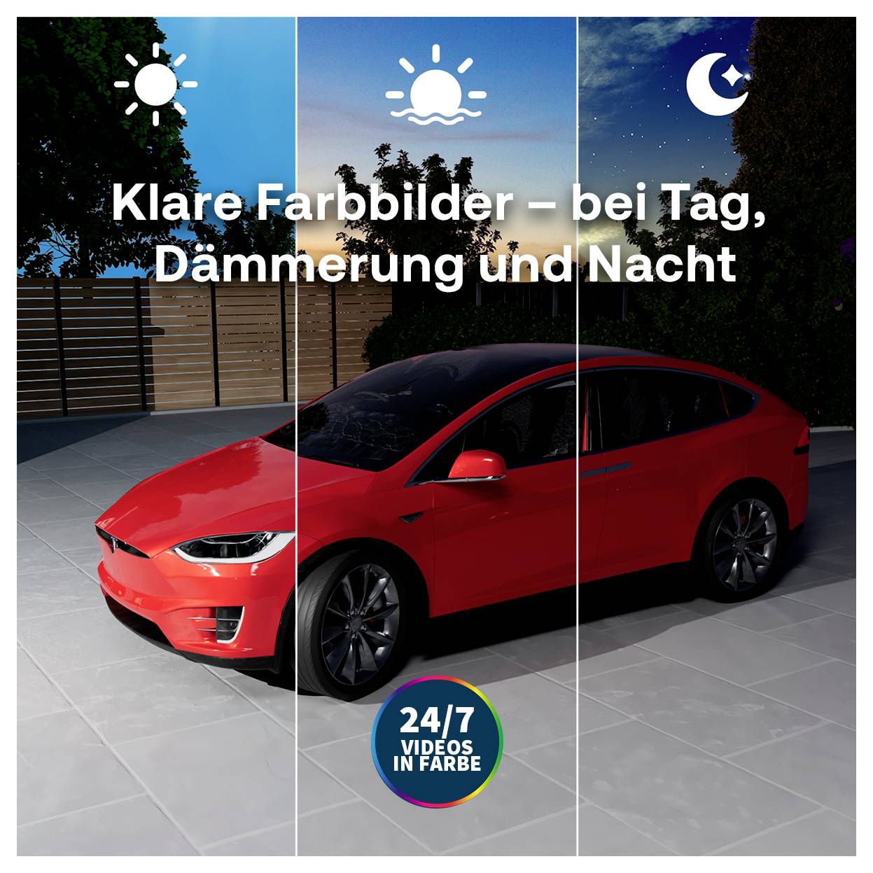 Rode auto getoond in dag-, schemering- en nachtpanelen met pictogrammen en Duitse tekst 'Klare Farbbilder – bei Tag, Dämmerung und Nacht'; badge zegt '24/7 VIDEOS IN KLEUR'.