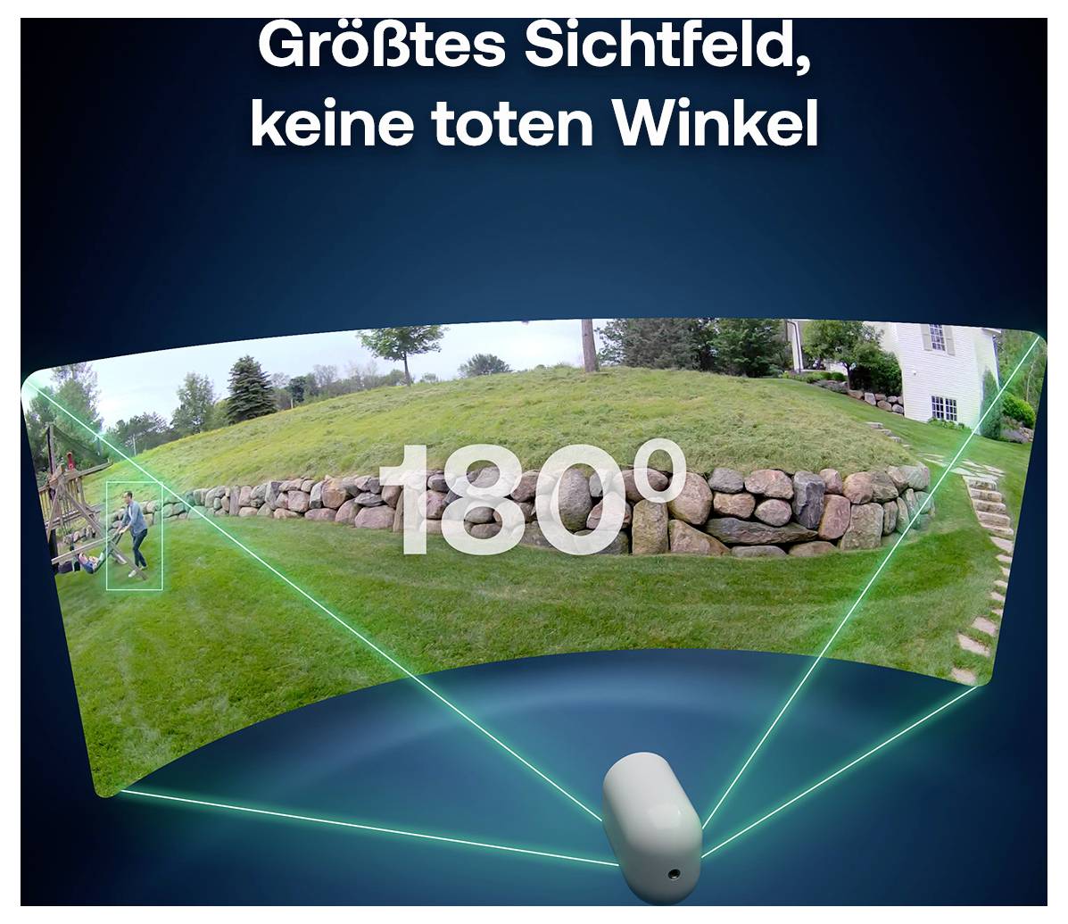 Illustratie van een beveiligingscamera met een panoramisch zicht van 180° met 'grootste gezichtsveld, geen dode hoeken' en geen blinde plekken.