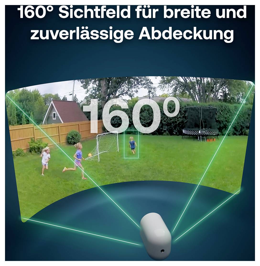 Promotionele afbeelding met een bewakingscamera met een gezichtshoek van 160° die een achtertuin bedekt waar kinderen spelen; tekst luidt '160° gezichtshoek voor brede en betrouwbare dekking'.